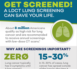 A LDCT Lung Screening Can Save Your Life.