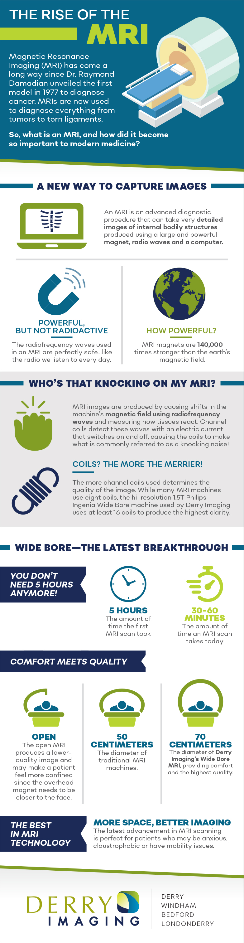 Wide Bore MRIs Are More Comfortable | Derry Imaging